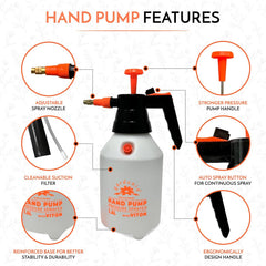 Handheld Pumping Sprayer Viton Seals Sprayers in Lawn and Garden, Spray Bottles for Cleaning Chemical Sprayer Continuous Spray Bottle for Plants 2 Pack 1.5L (0.4 Gal/51oz)