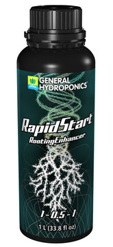 General Hydroponics® RapidStart® 1 - 0.5 - 1 - All U Need Garden Supply