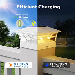 NIORSUN Solar Post Lights Outdoor 12 Pack, 2 Modes LED, Deck Fence Post Solar Lights for 3.5x3.5 4x4 5x5 5.5x5.5 Caps Patio Garden Decoration, White