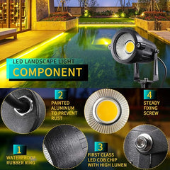 LED Landscape Lights,5W 120V AC Outdoor Pathway Garden Yard Spotlight,IP65 Waterproof Garden Flood Light,Outdoor Spotlight with Stake,UL Cord 5-ft with Plug (Pack of 4, Warm White)