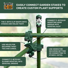 C-BITE Monster Kit - Large Beds & Multi-Plant Support  (6')
