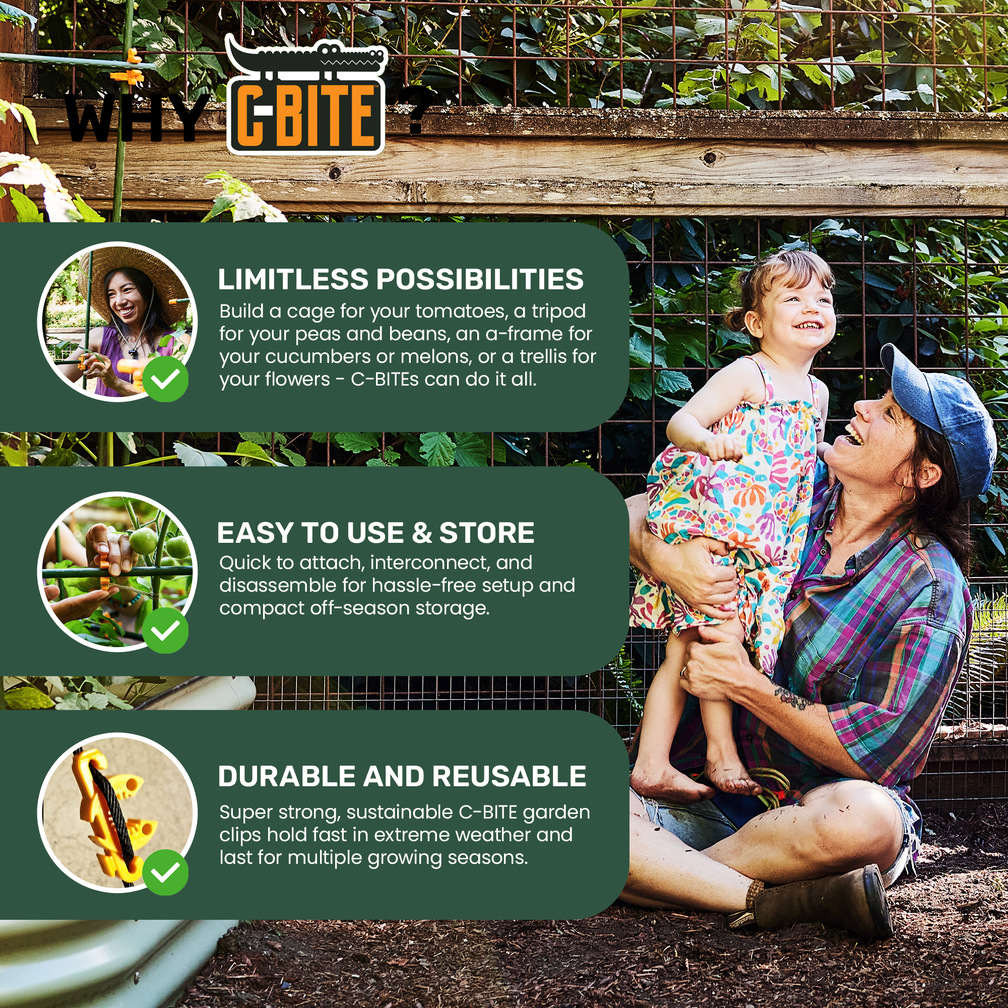 C-BITE Monster Kit - Large Beds & Multi-Plant Support  (6')