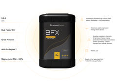 Advanced Nutrients Elite Series BFX