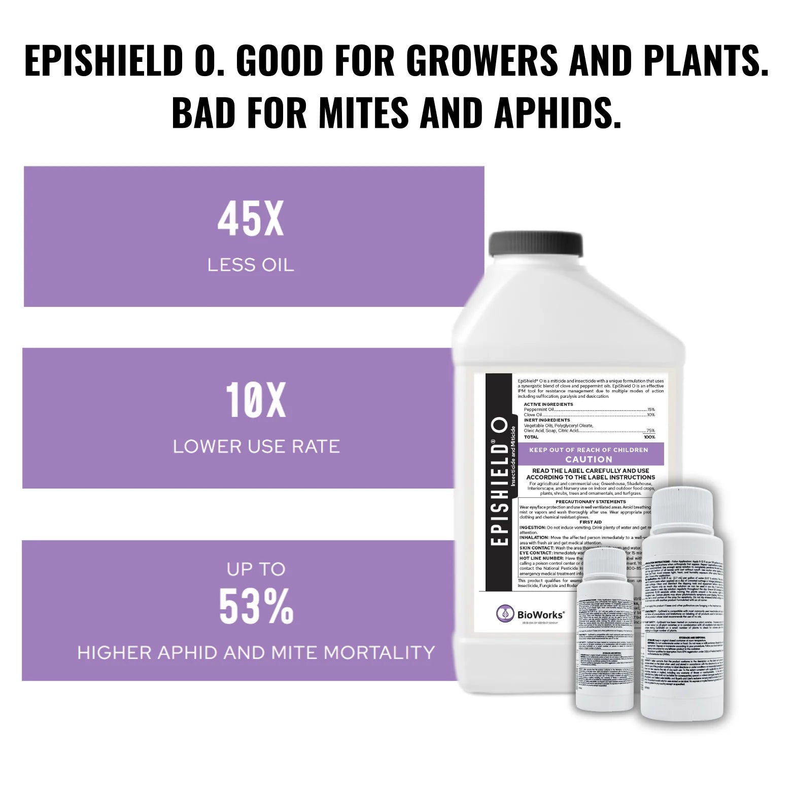 Bioworks Epishield O - 36 fl oz