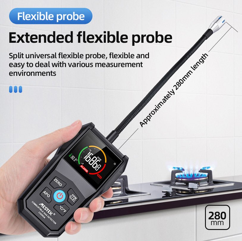 Combustible Gas Detector