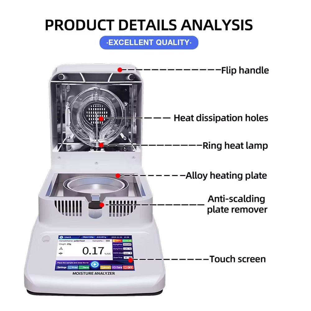 Halogen Moisture Analyzer