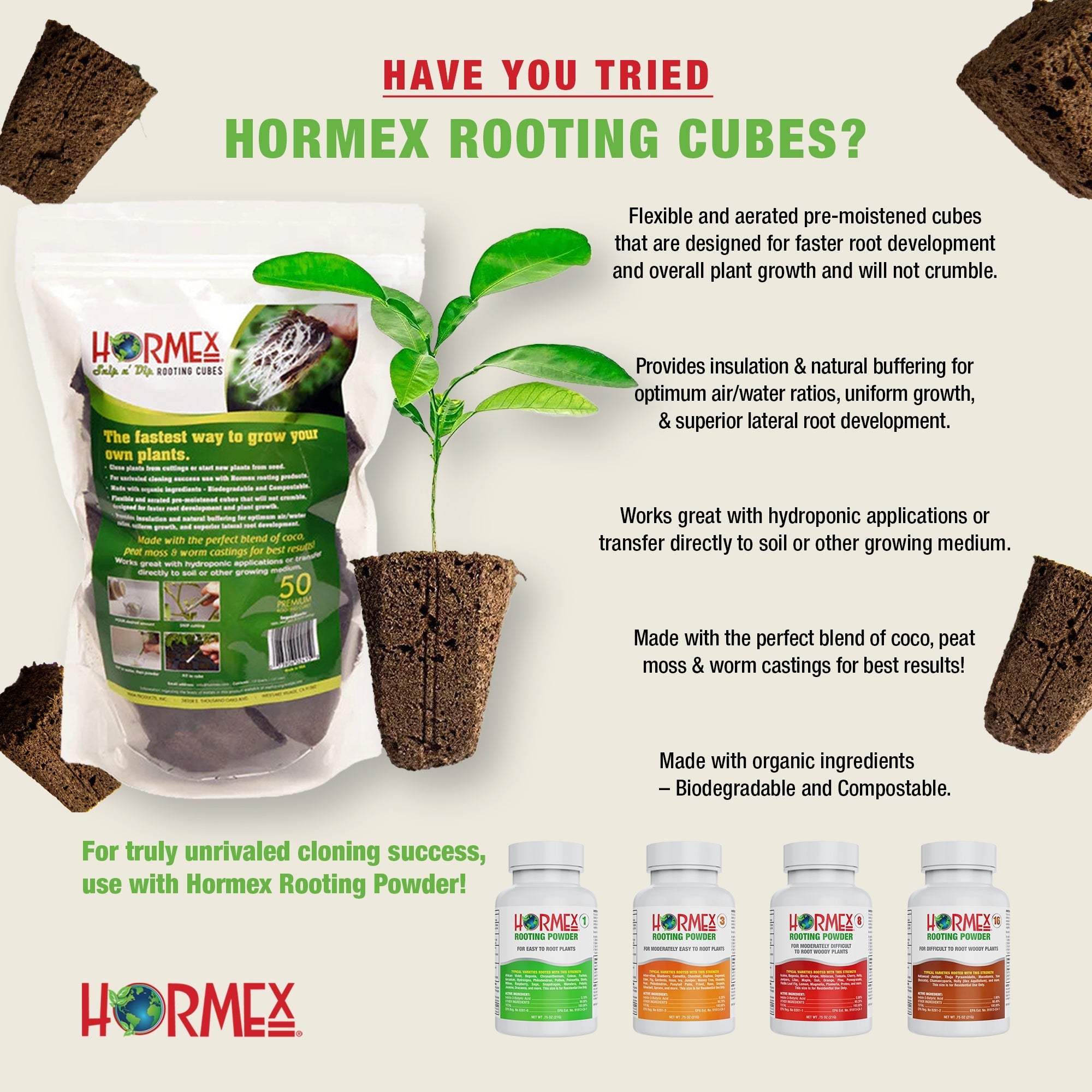 Hormex Rooting Cubes - Grow Plants from Cuttings or Start from Seed - Peat Moss & Coco Plugs - For Strong Roots & Healthy Plants - Ideal for Home & Professional Growers