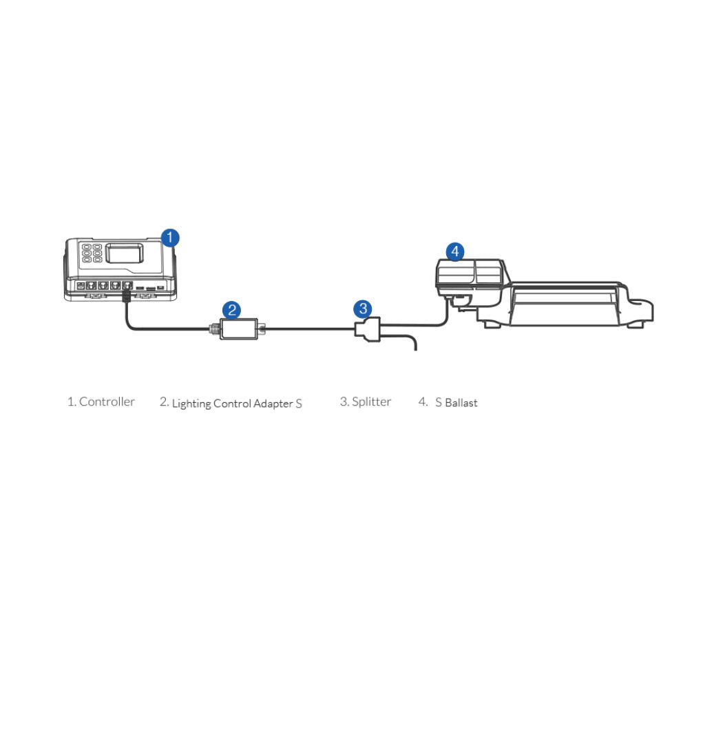 TrolMaster Lighting Control Adapter F (LMA-13)