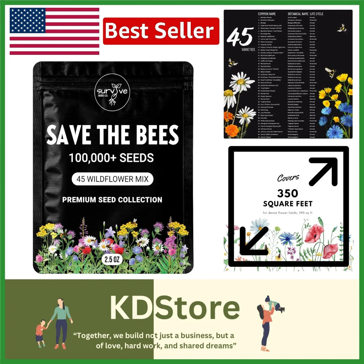 Wildflower Seeds Collection - 100,000 Eco-Friendly Non-GMO Pollinator Attracting Seeds - Native Plants Mix