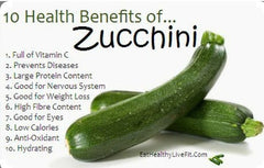 Black Beauty Squash Seeds - 30 Non-GMO Summer Zucchini Seeds - Open Pollinated - Cucurbita pepo