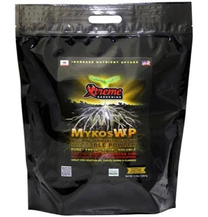 Mykos Wettable Powder (AUN)