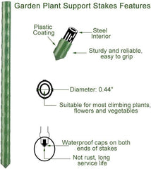 Sturdy Coated Steel Garden Stakes (available in lengths of: 2.5', 3', 4' and 5' - all 7/16" dia.)