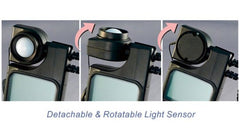 UV Light Meter UVA/UVB