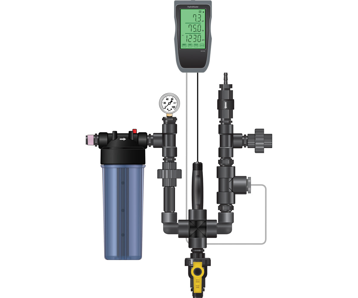 Dosatron NDS - Guardian Connect Monitor Kit with Mixing Cham