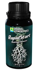 General Hydroponics® RapidStart® 1 - 0.5 - 1 - All U Need Garden Supply 